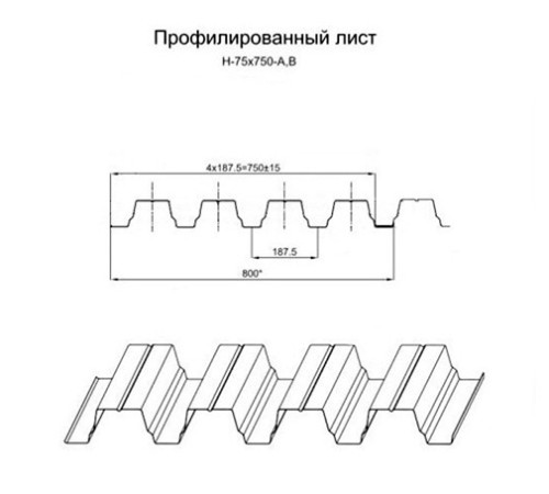 Продольно гнутый профнастил для укрытий конвейеров Н75ПГ-800, 1,0, оцинкованный