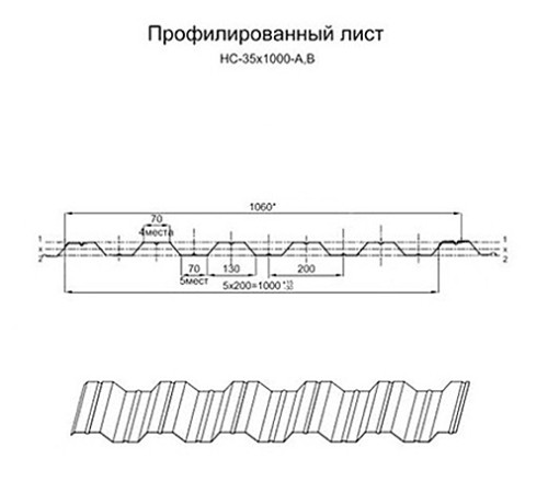 Продольно гнутый профнастил для укрытий конвейеров НС35ПГ-1060, 0,8, оцинкованный