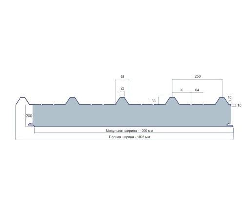 Сэндвич-панели арочные с минеральной ватой, ширина 1000 мм, толщина 200 мм, 0.5/0.5, RAL9006