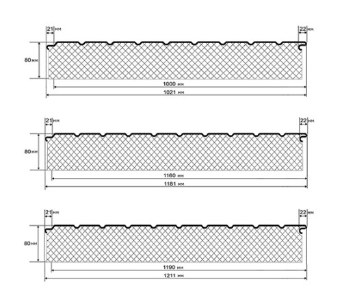 Сэндвич-панели двухслойные с минеральной ватой, ширина 1000 мм, толщина 80 мм, 0.5, RAL3020